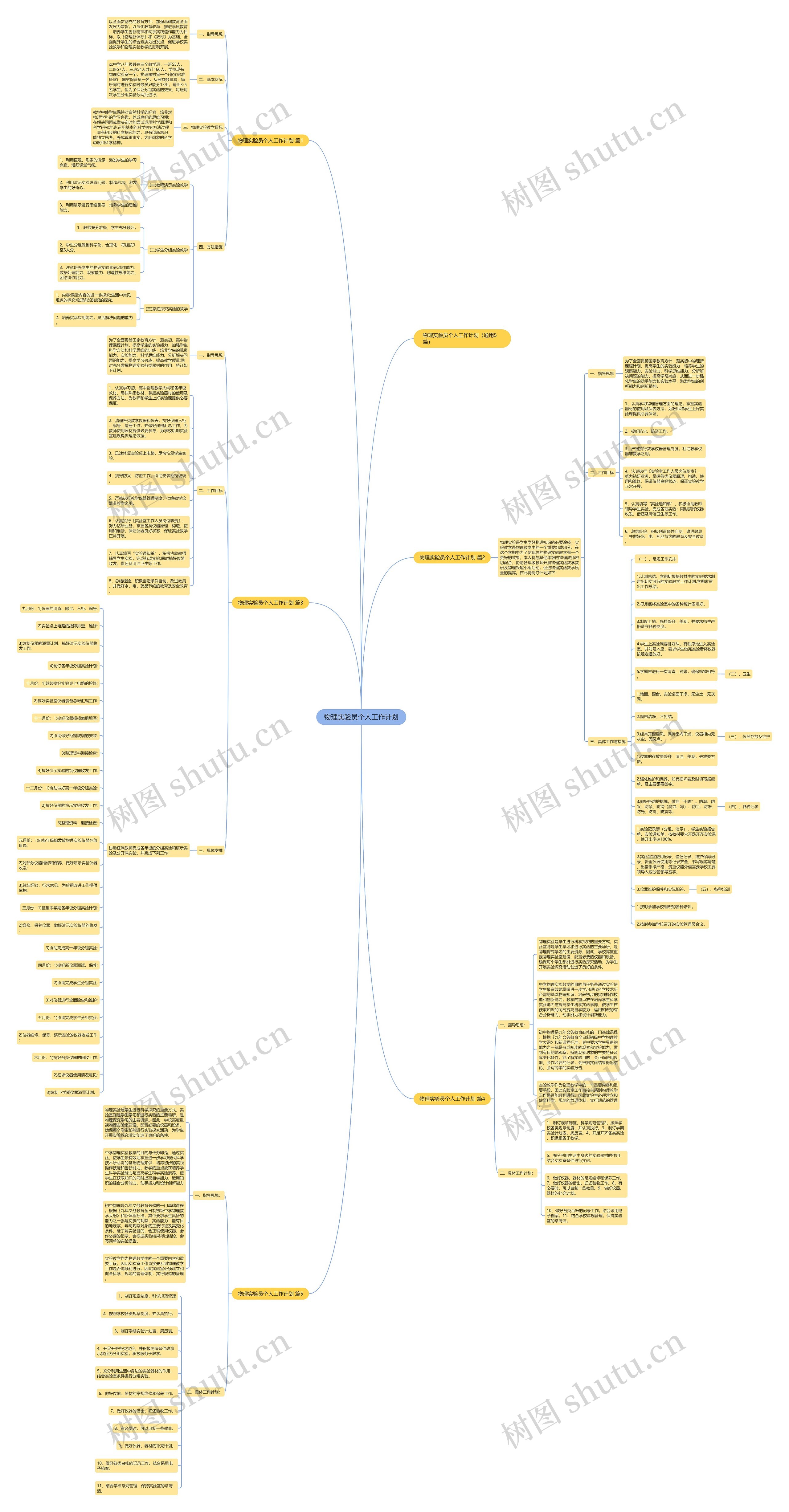 物理实验员个人工作计划 物理实验员个人工作计划