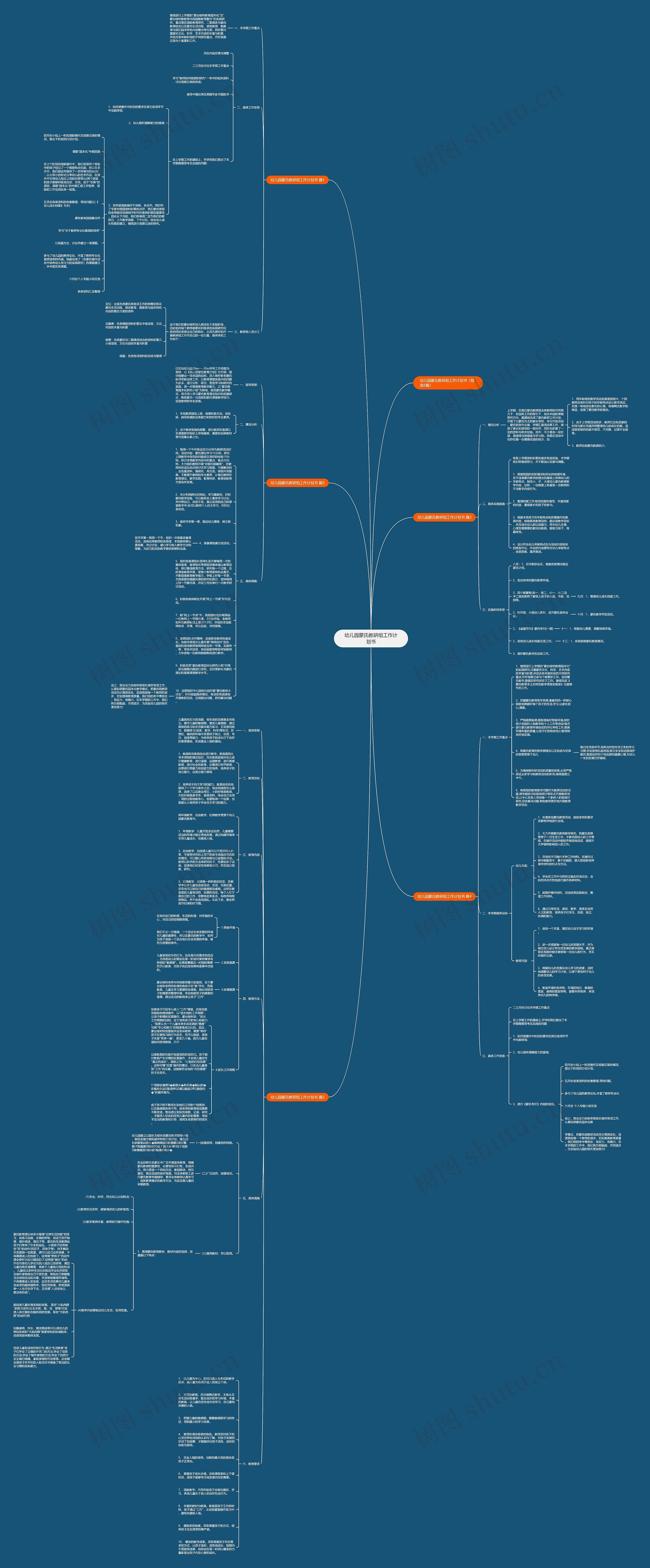 幼儿园蒙氏教研组工作计划书思维导图