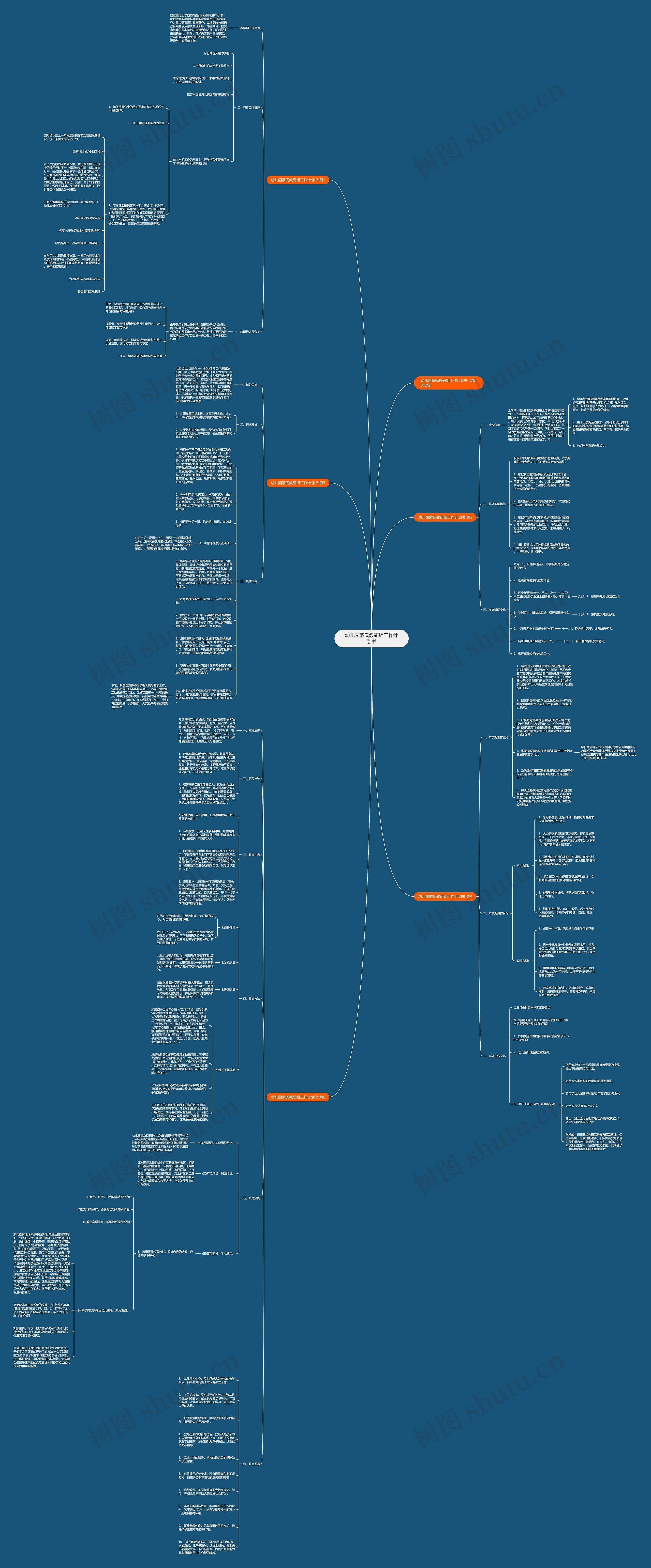 幼儿园蒙氏教研组工作计划书 幼儿园蒙氏教研组工作计划书