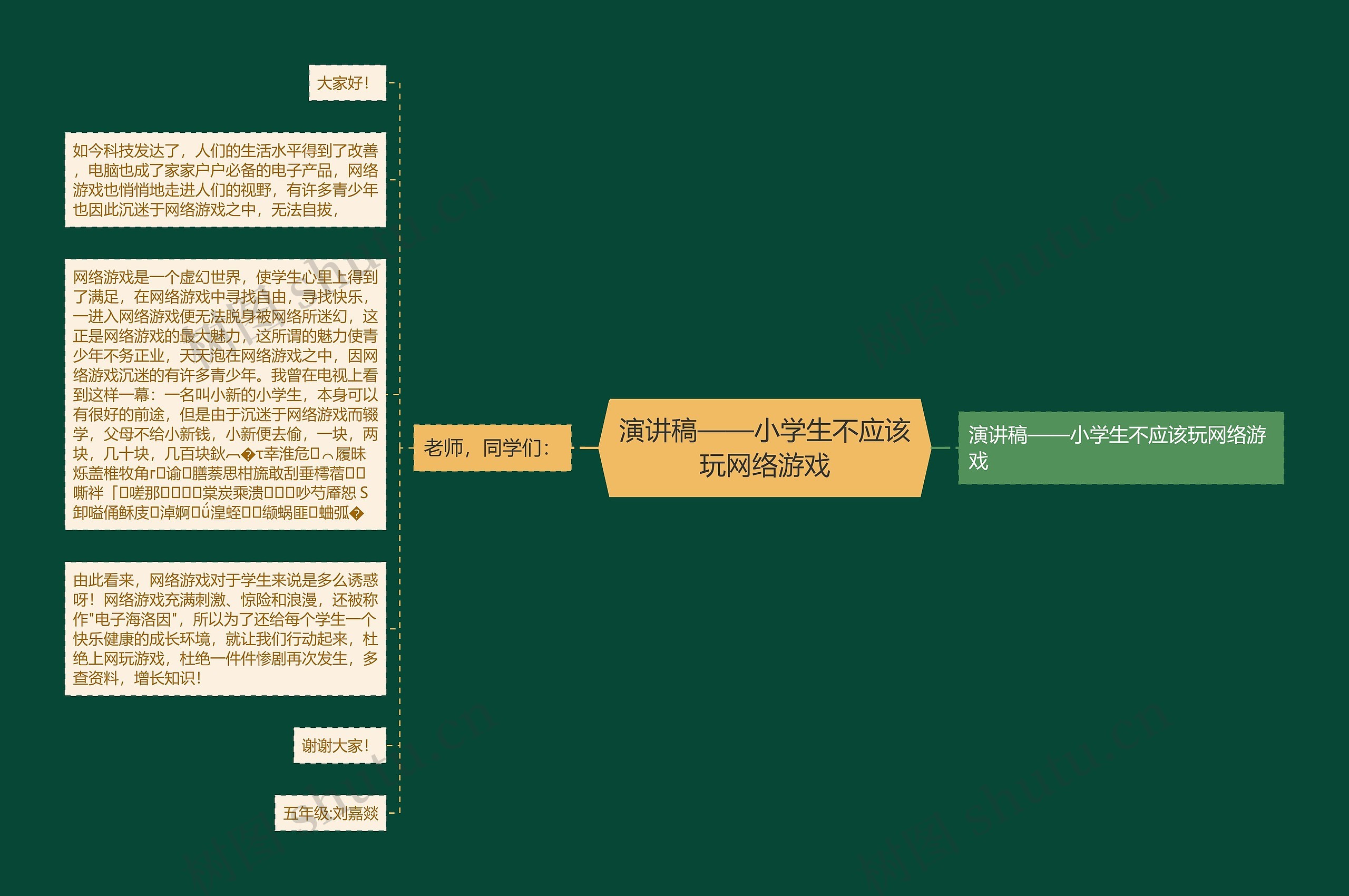 演讲稿——小学生不应该玩网络游戏