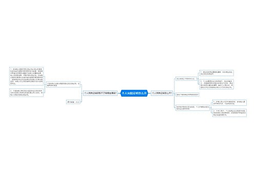 个人完税证明怎么开