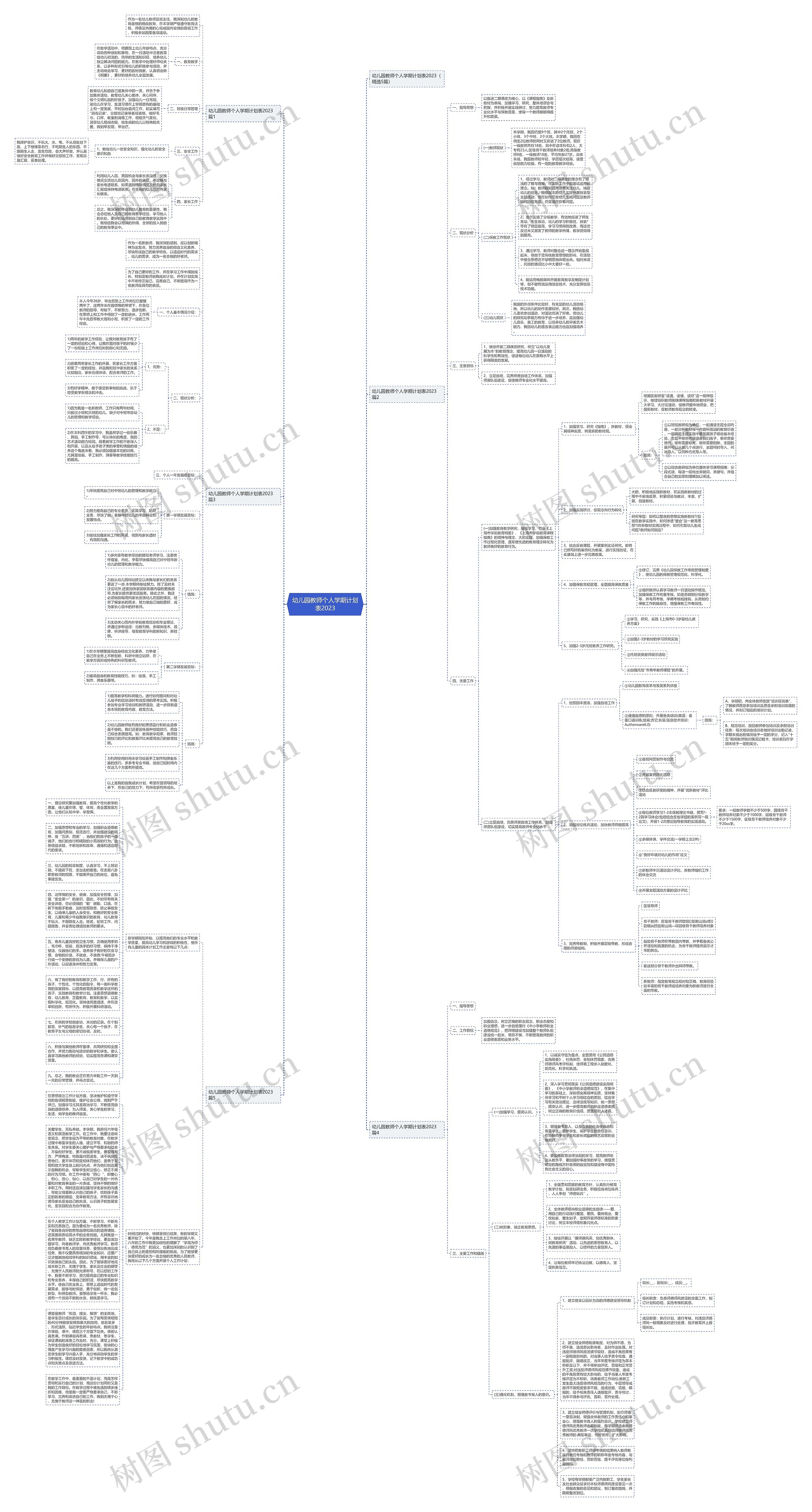幼儿园教师个人学期计划表2023思维导图