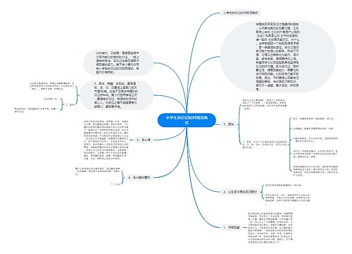 小学生的日记如何规范格式