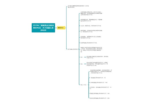 2019年二建建筑实务新改教材考点：关于混凝土养护时间