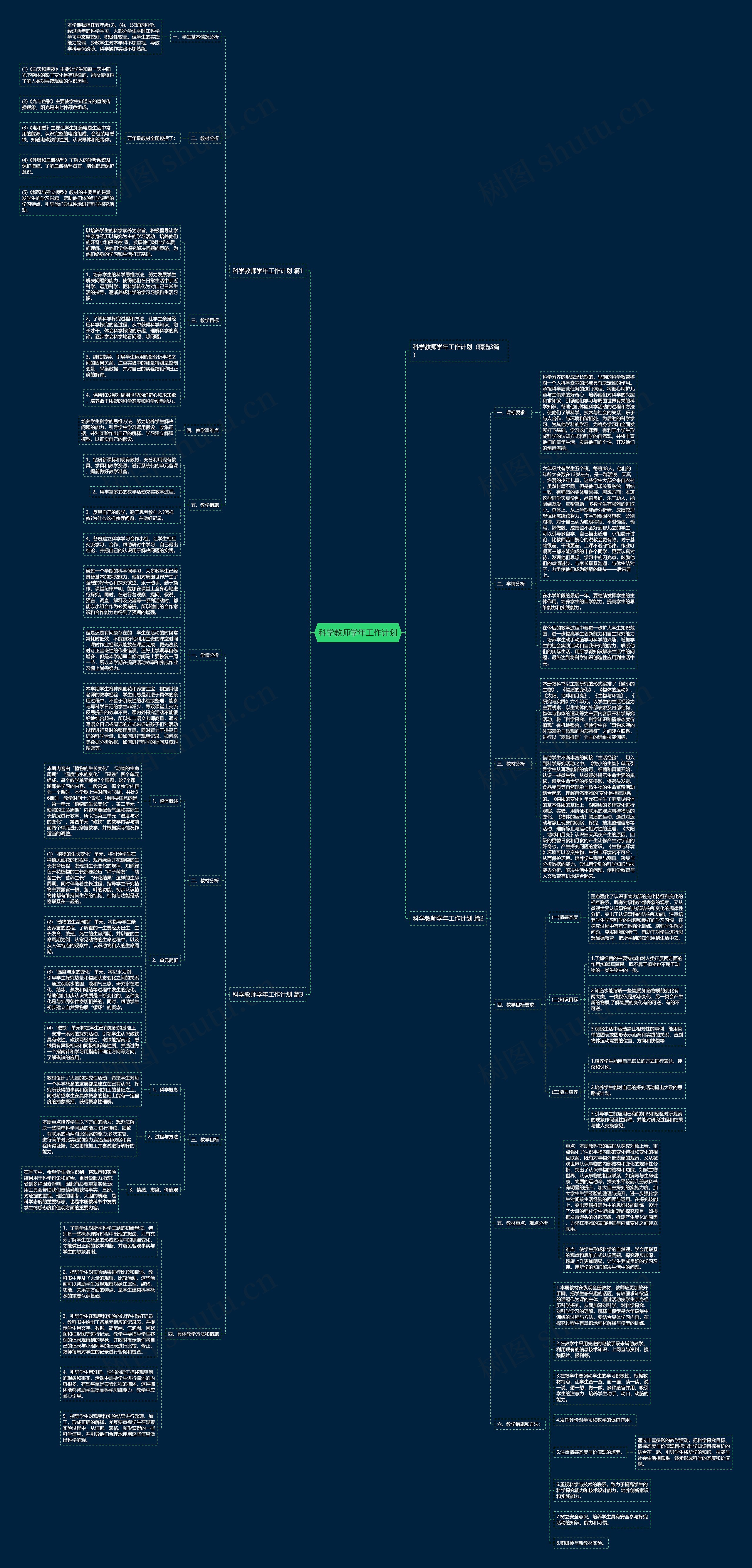 科学教师学年工作计划