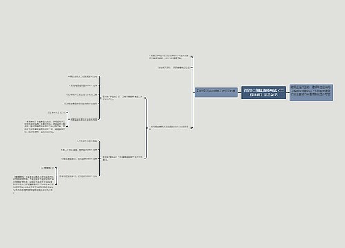 2020二级建造师考试《工程法规》学习笔记