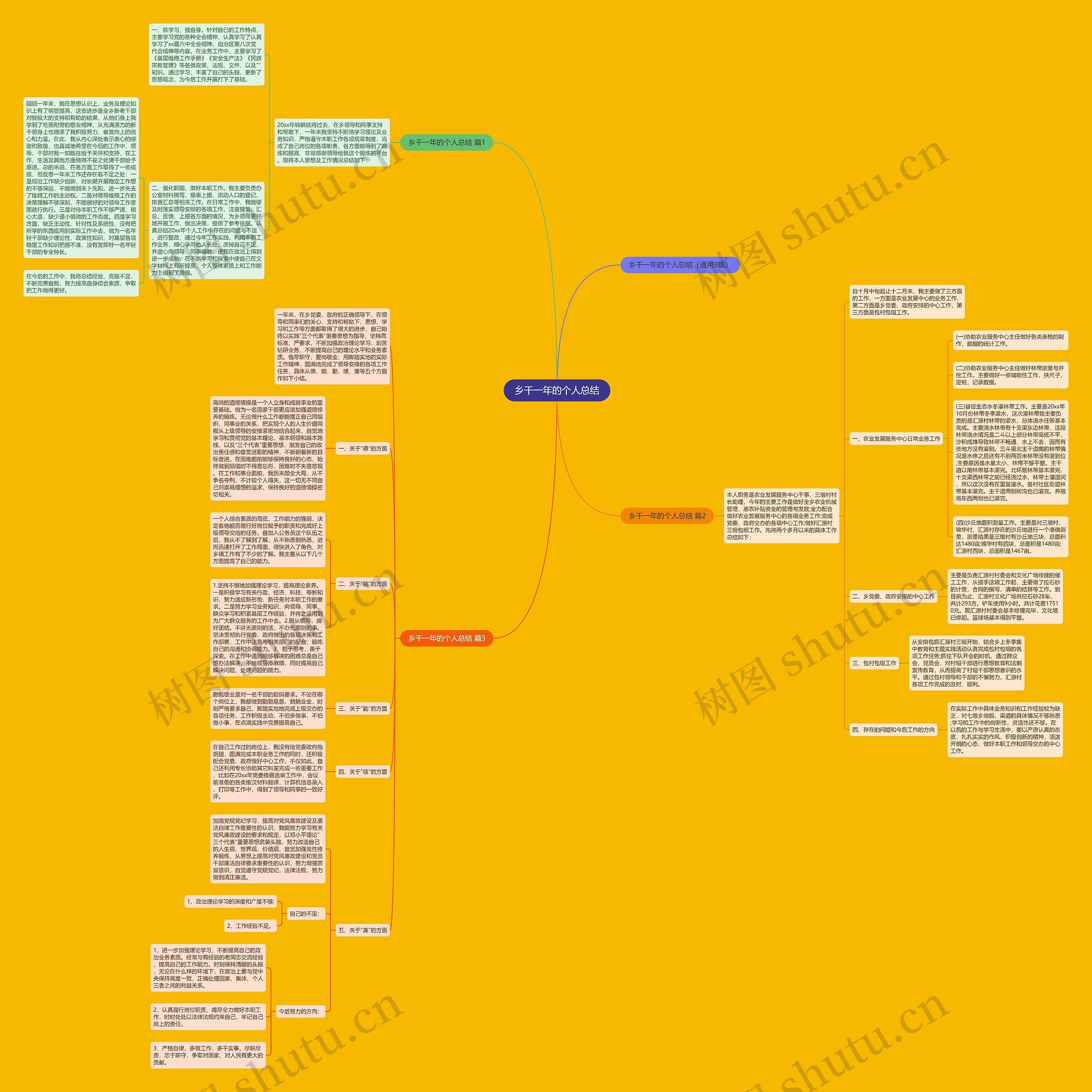 乡干一年的个人总结 乡干一年的个人总结