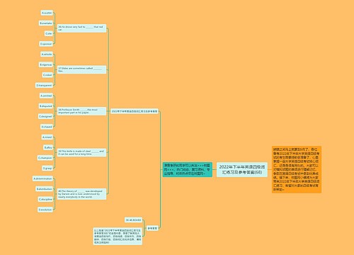 2022年下半年英语四级词汇练习及参考答案(68)