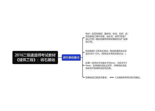 2016二级建造师考试教材《建筑工程》：砖石基础