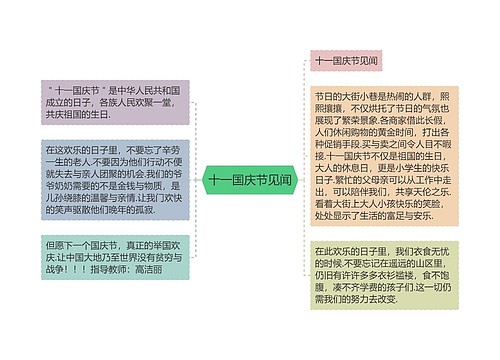 十一国庆节见闻