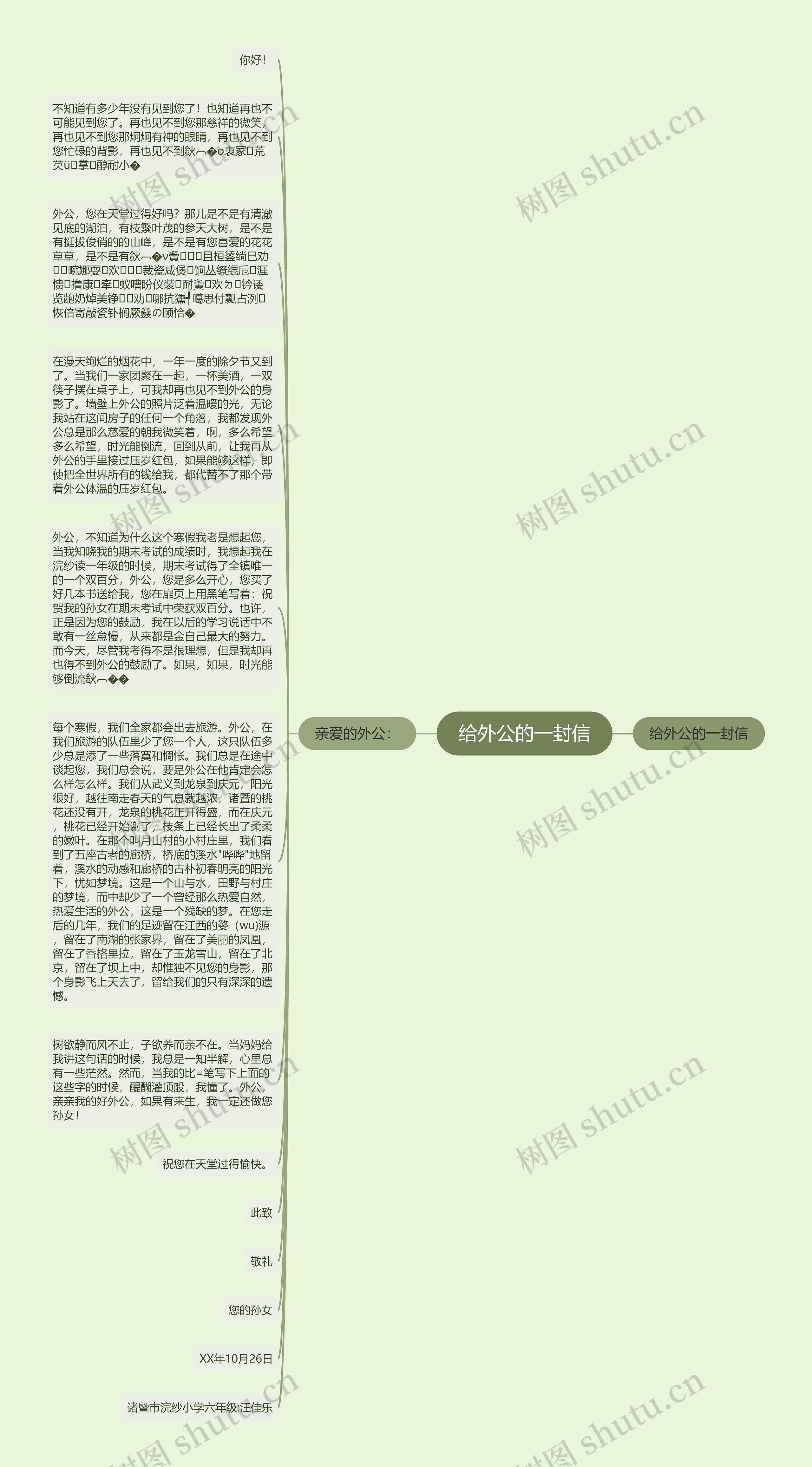 给外公的一封信思维导图高清图 给外公的一封信思维导图