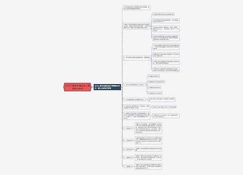 2019二建考试建设施工管理教材考点