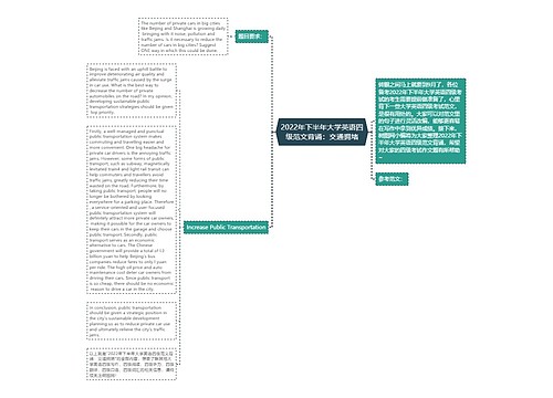 2022年下半年大学英语四级范文背诵：交通拥堵