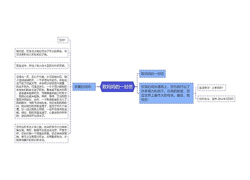 致妈妈的一封信