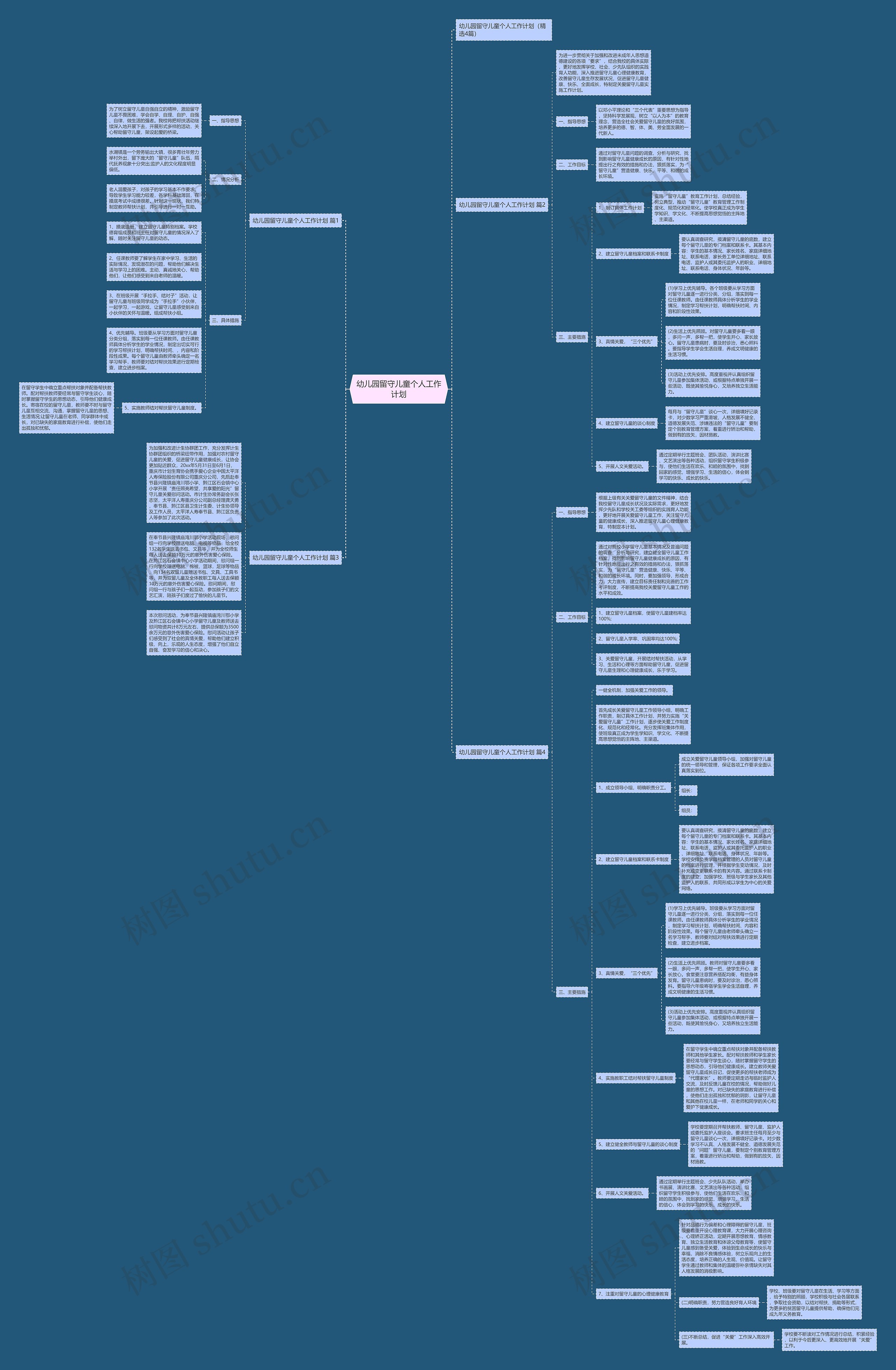 幼儿园留守儿童个人工作计划思维导图