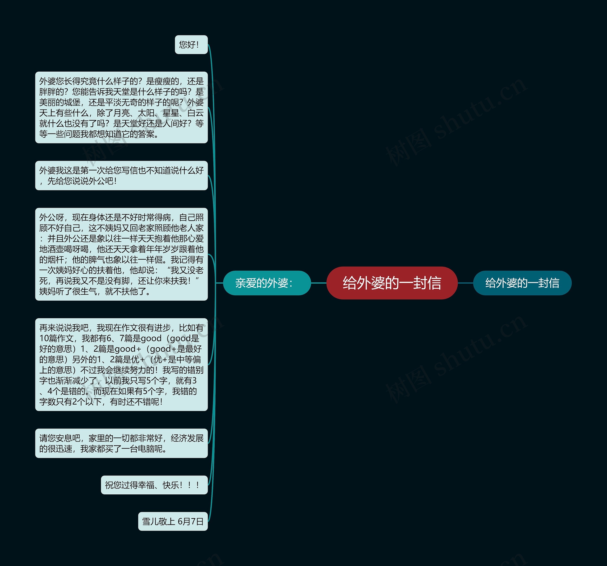 给外婆的一封信