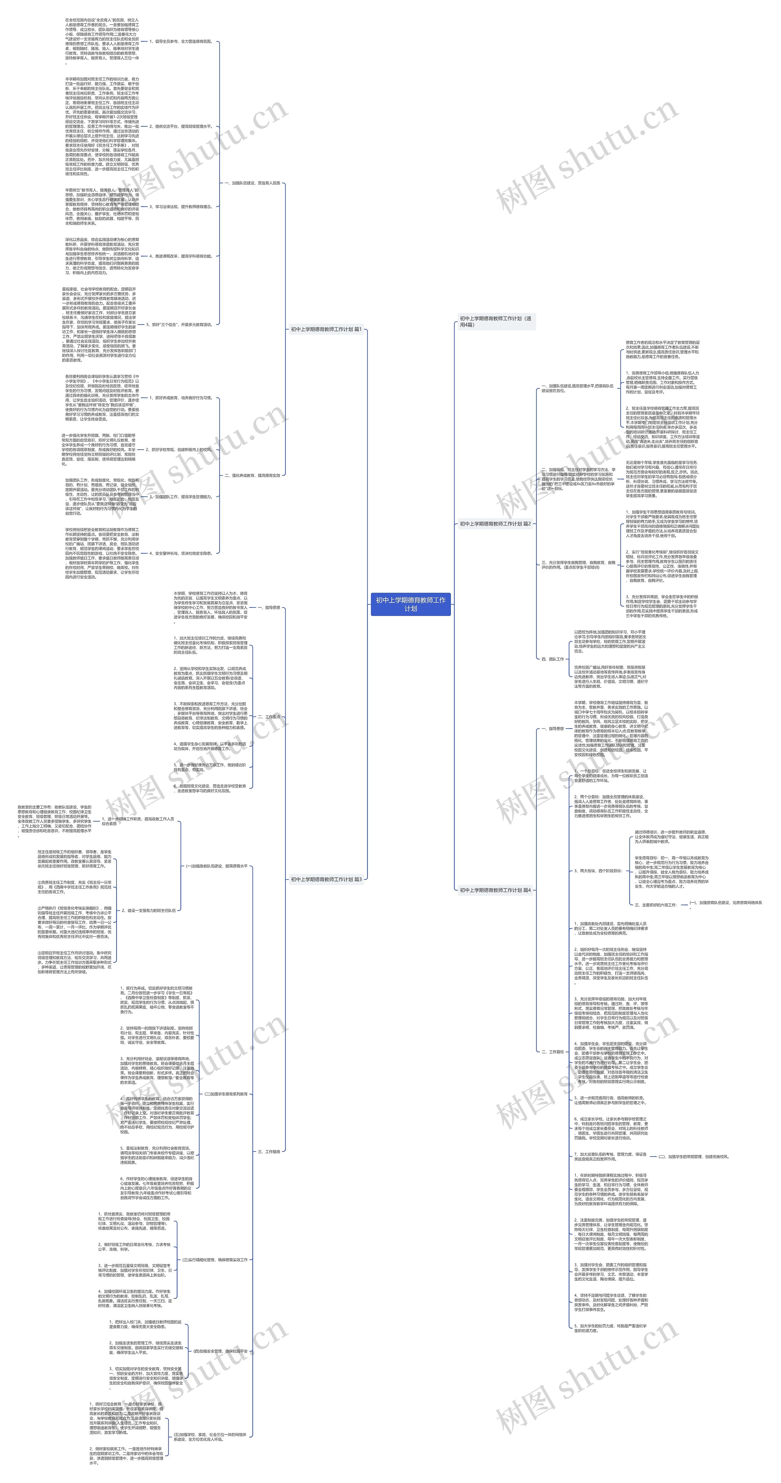 初中上学期德育教师工作计划思维导图