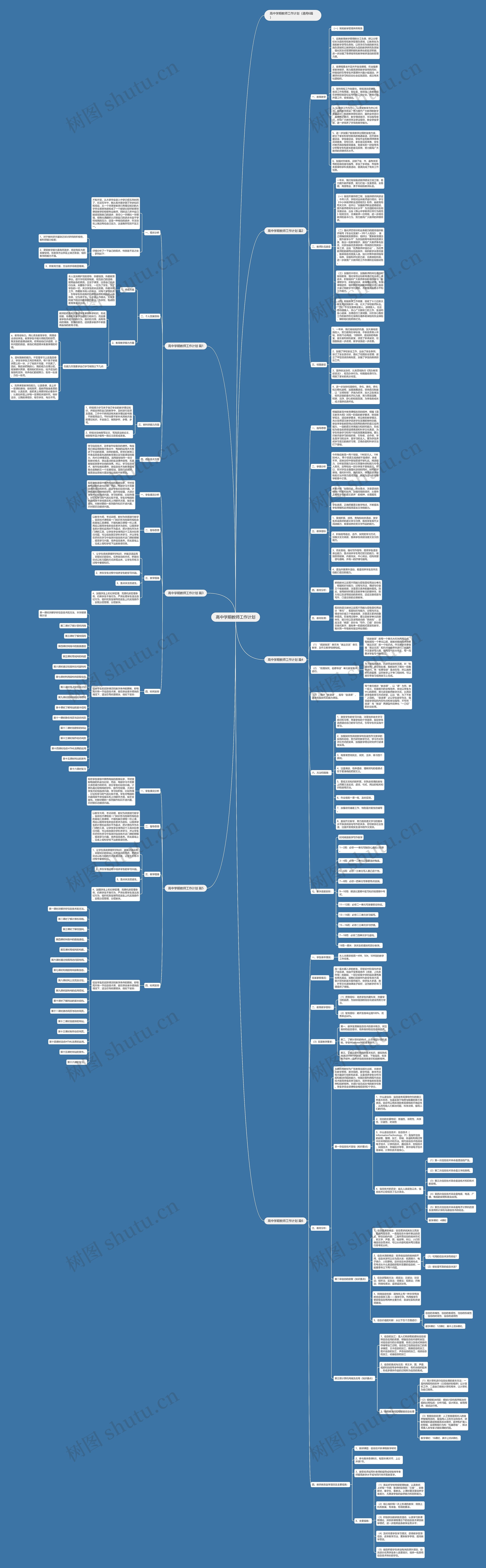 高中学期教师工作计划思维导图