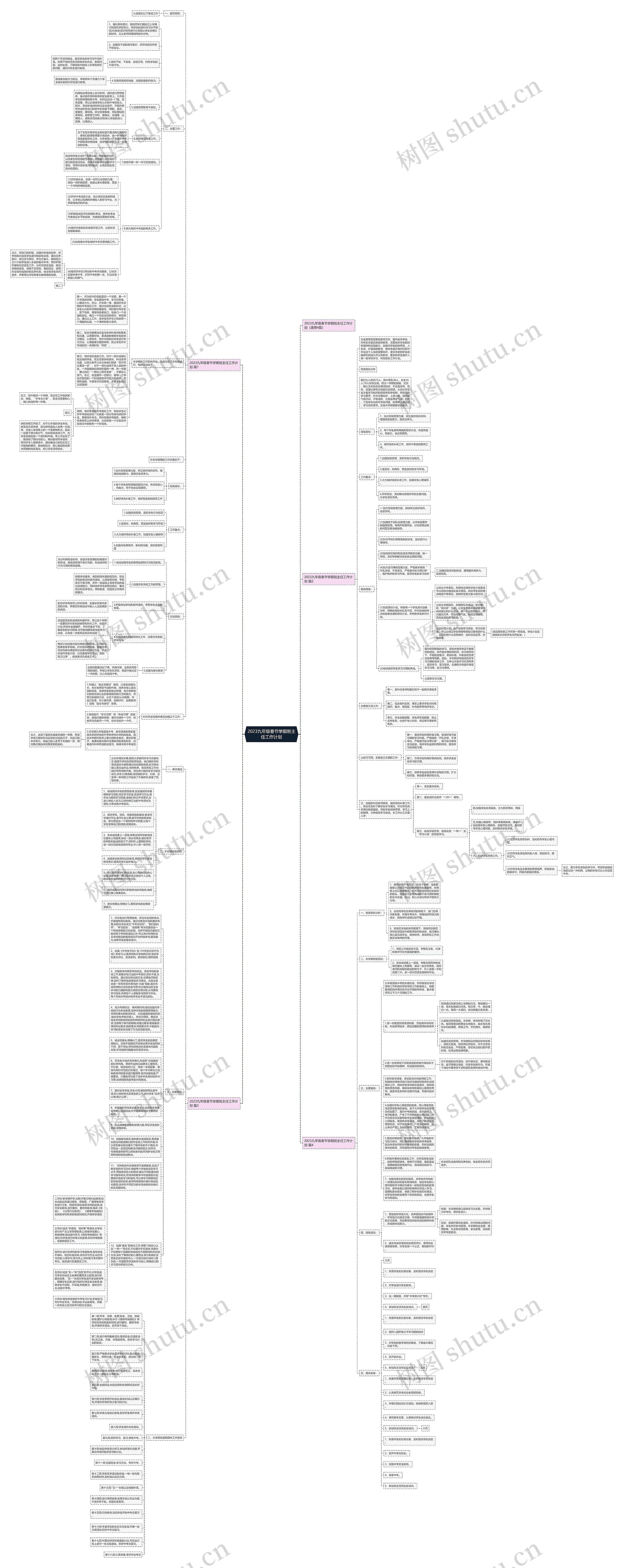 2023九年级春节学期班主任工作计划