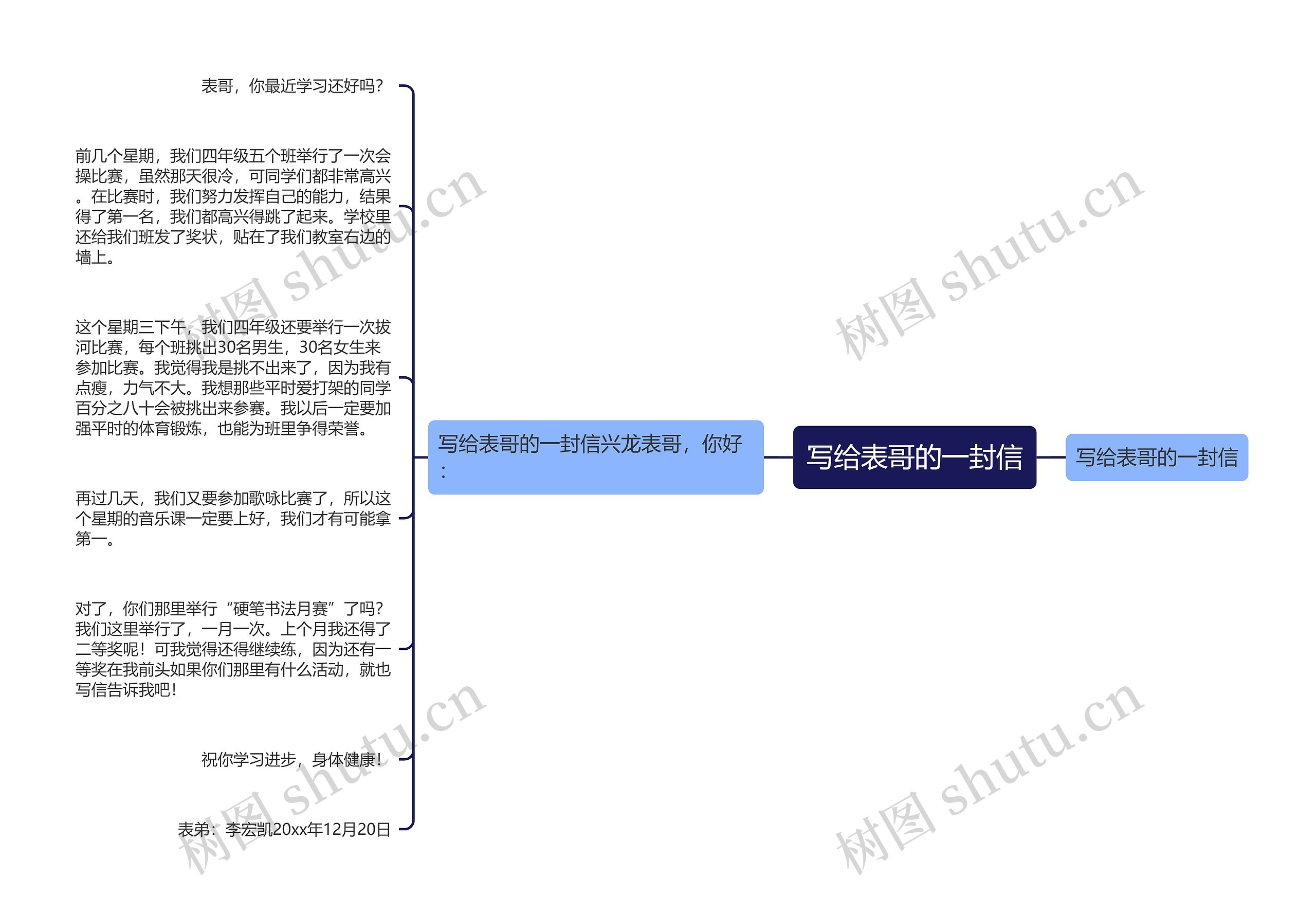 写给表哥的一封信