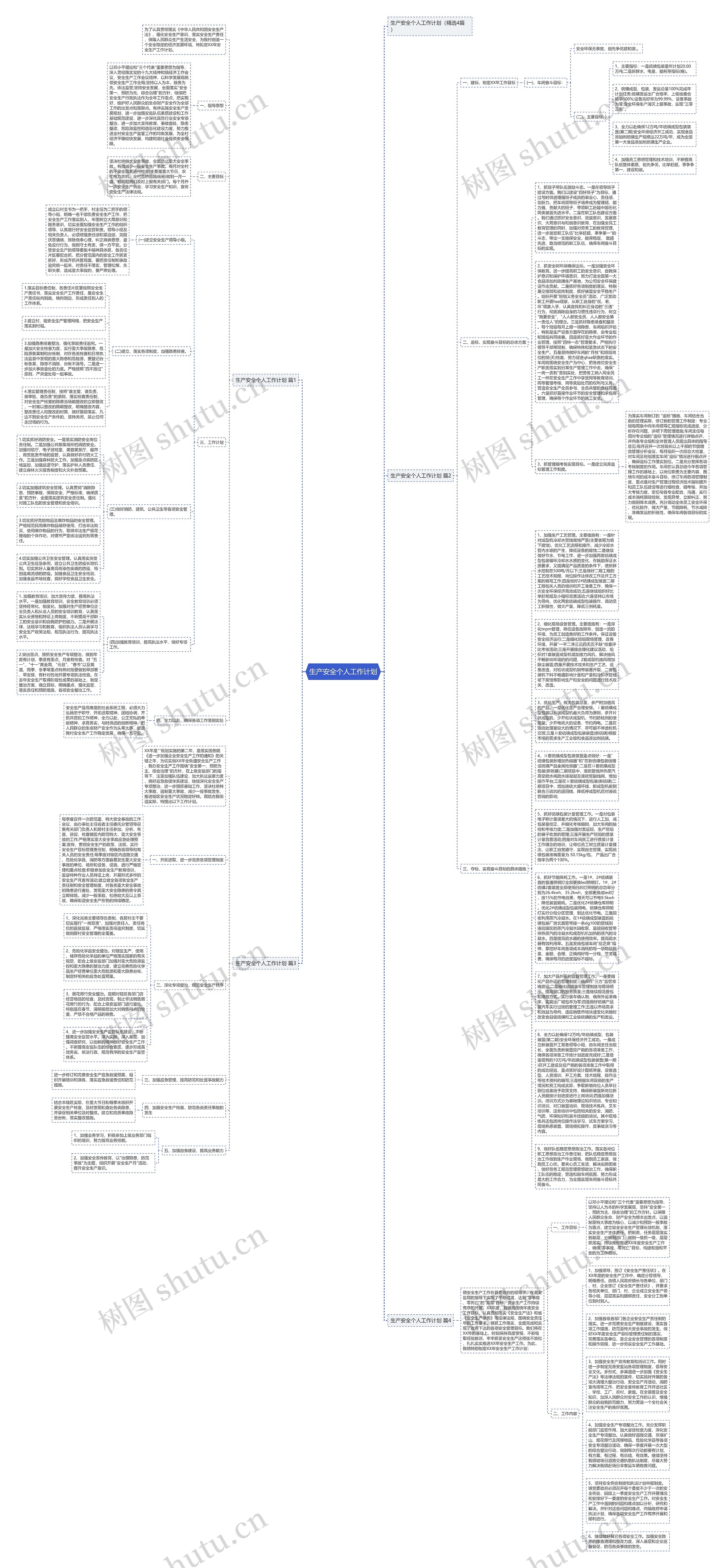 生产安全个人工作计划思维导图