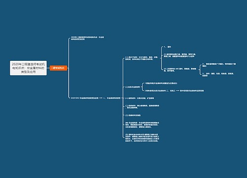 2020年二级建造师考试机电知识点：非金属材料的类型及应用
