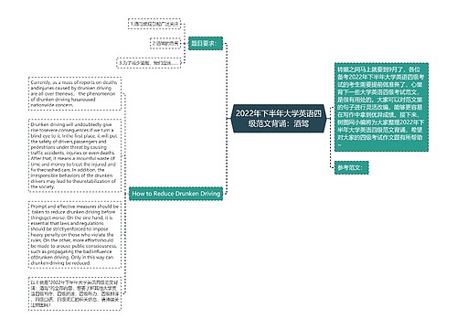 2022年下半年大学英语四级范文背诵：酒驾