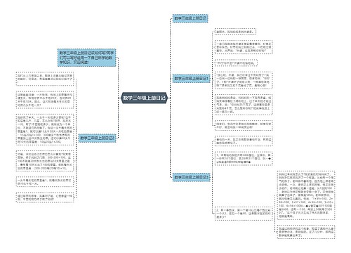 数学三年级上册日记思维导图