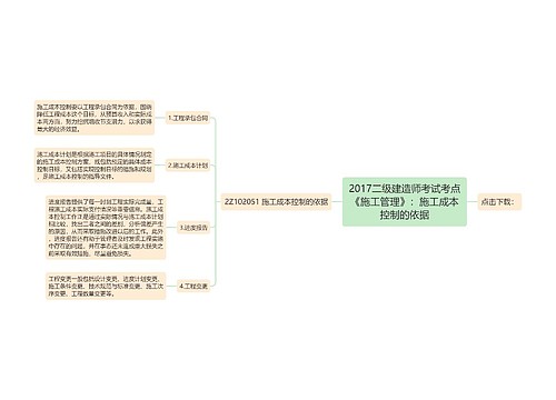 2017二级建造师考试考点《施工管理》：施工成本控制的依据