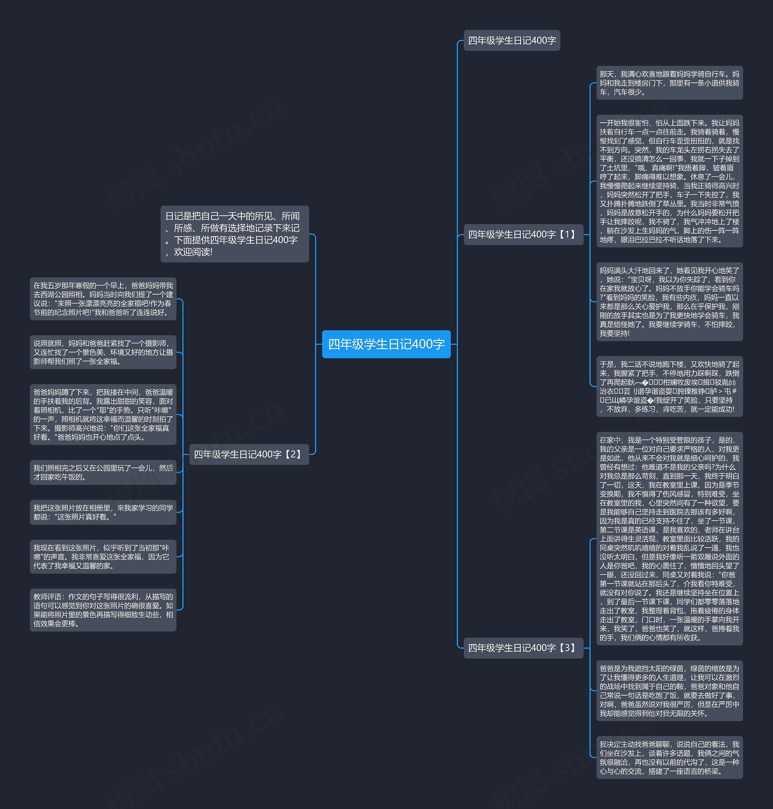 四年级学生日记400字思维导图