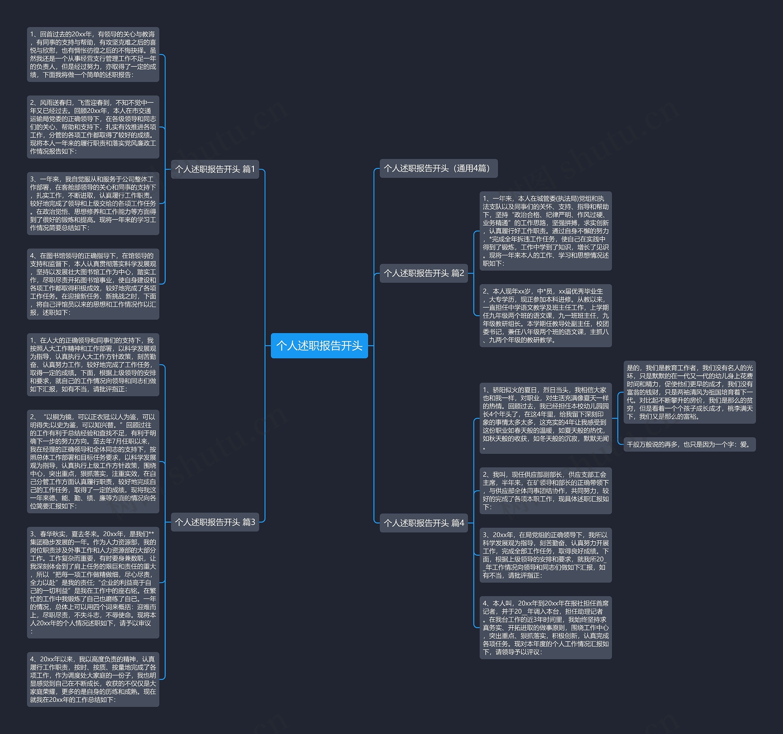 个人述职报告开头思维导图