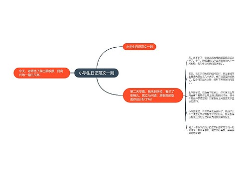 小学生日记范文一则