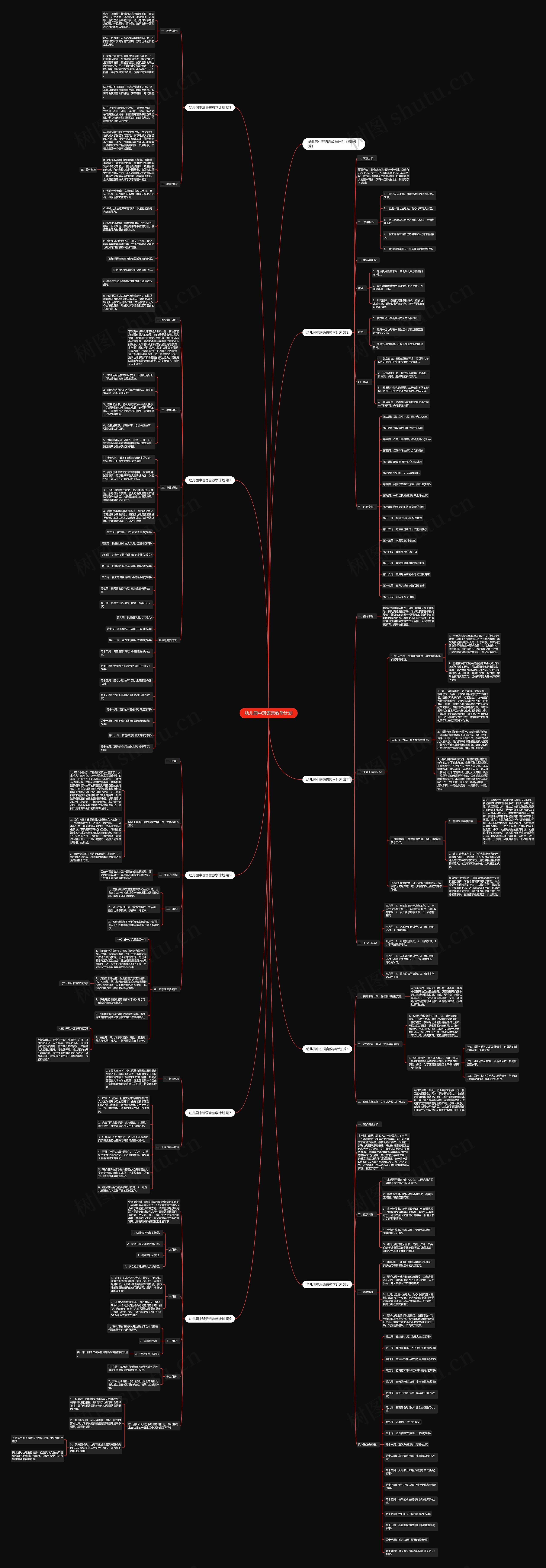 幼儿园中班语言教学计划思维导图