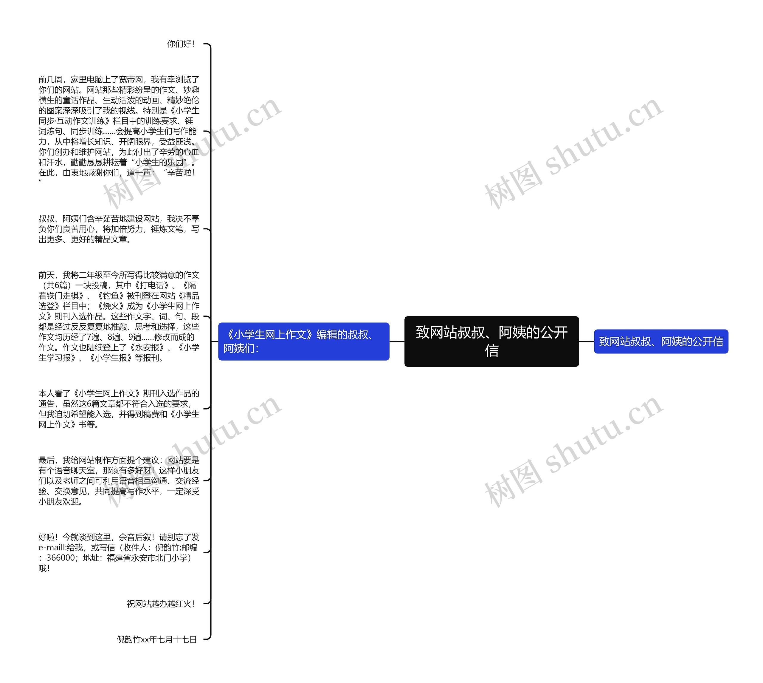 致网站叔叔、阿姨的公开信