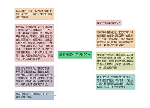 春蚕小学生日记400字