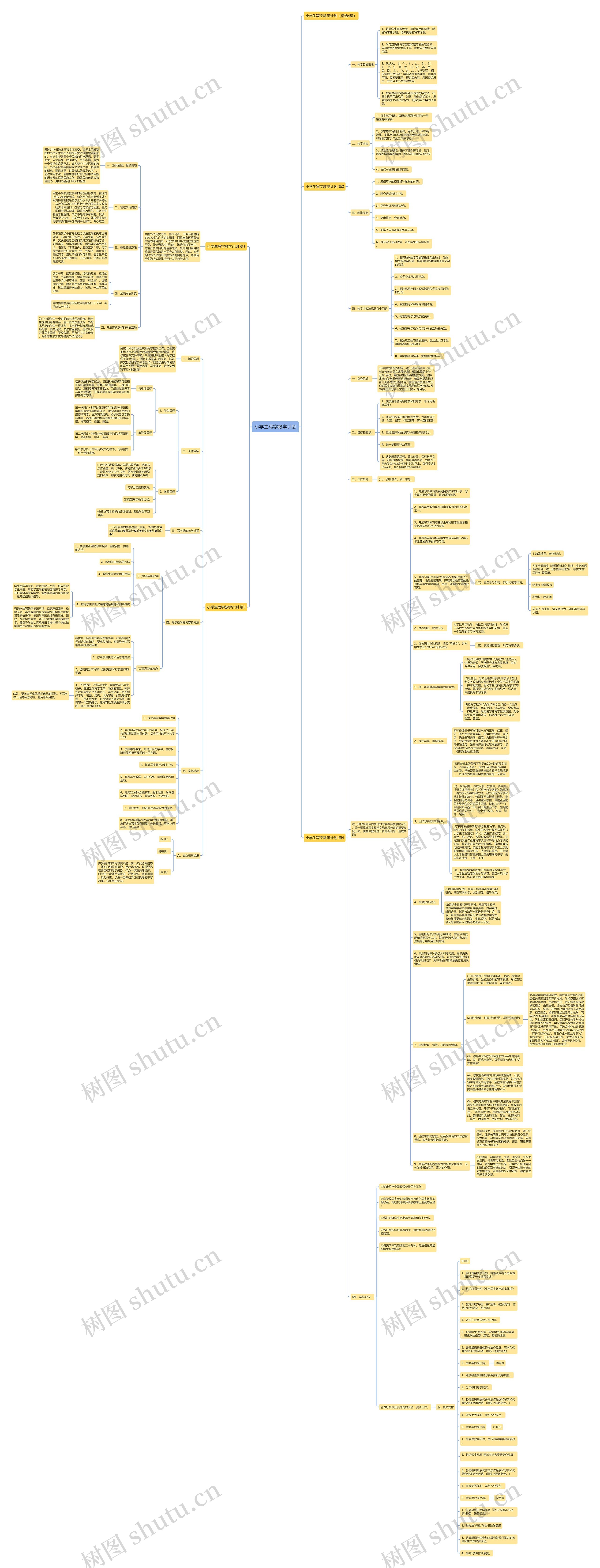 小学生写字教学计划思维导图