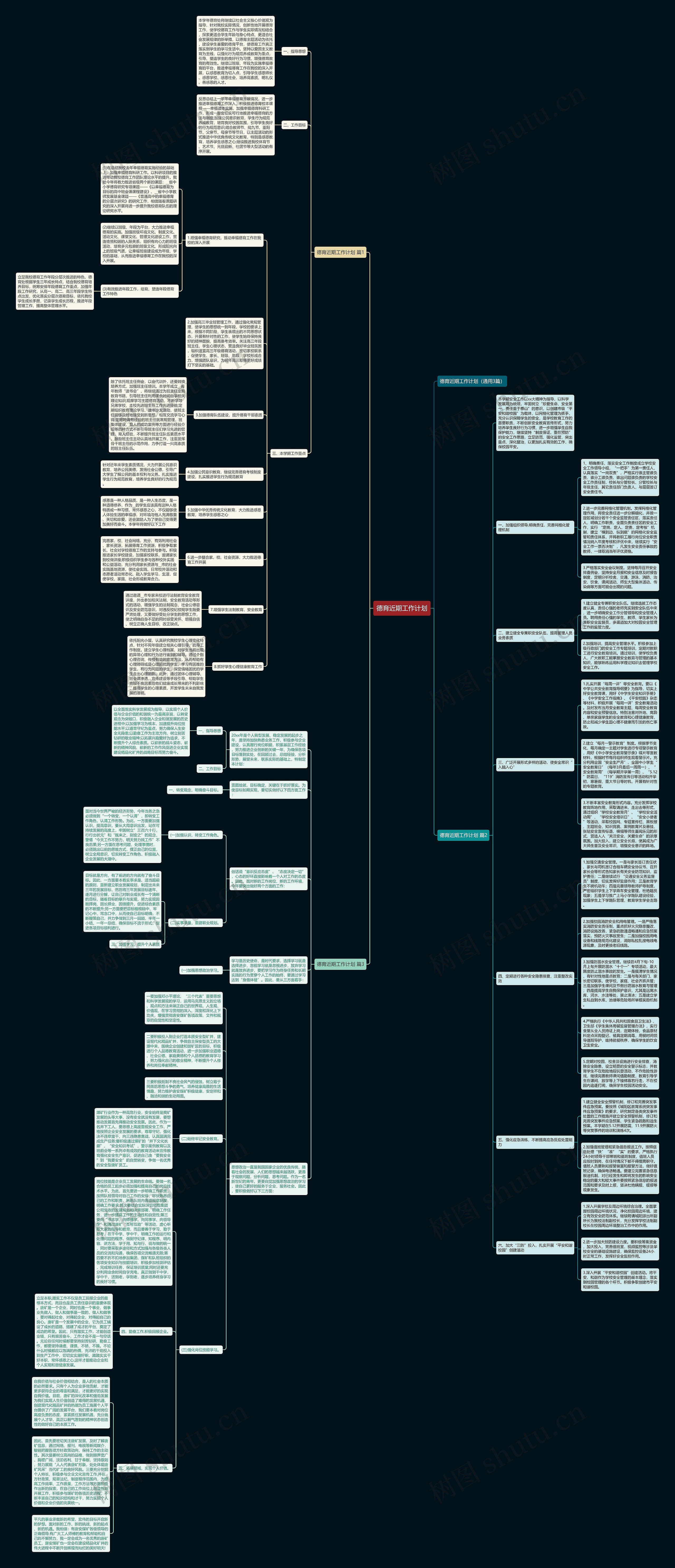 德育近期工作计划思维导图