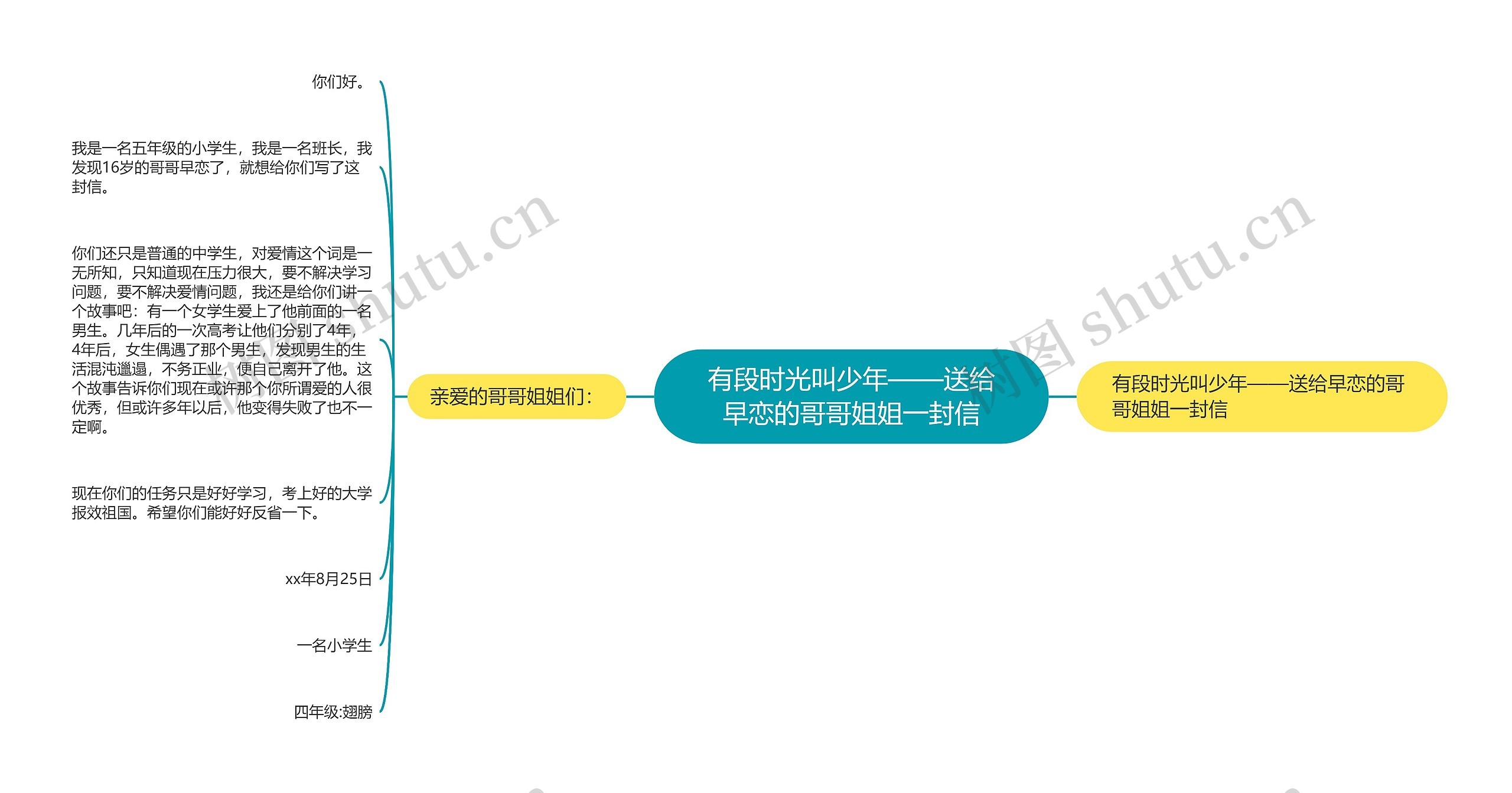 有段时光叫少年——送给早恋的哥哥姐姐一封信