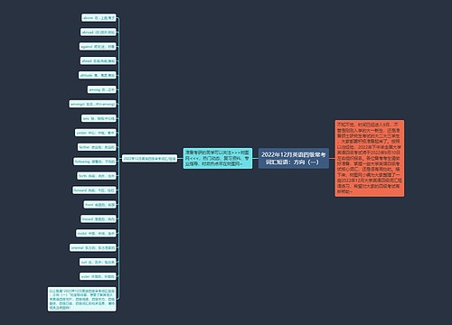 2022年12月英语四级常考词汇短语：方向（一）