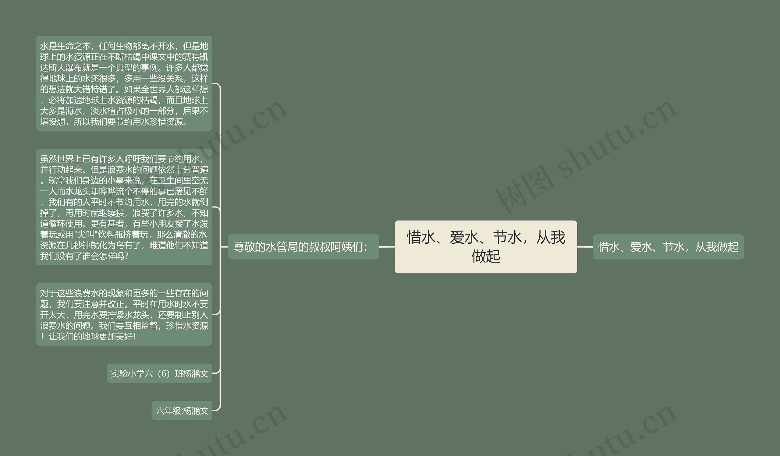 惜水、爱水、节水,从我做起 惜水、爱水、节水,从我做起