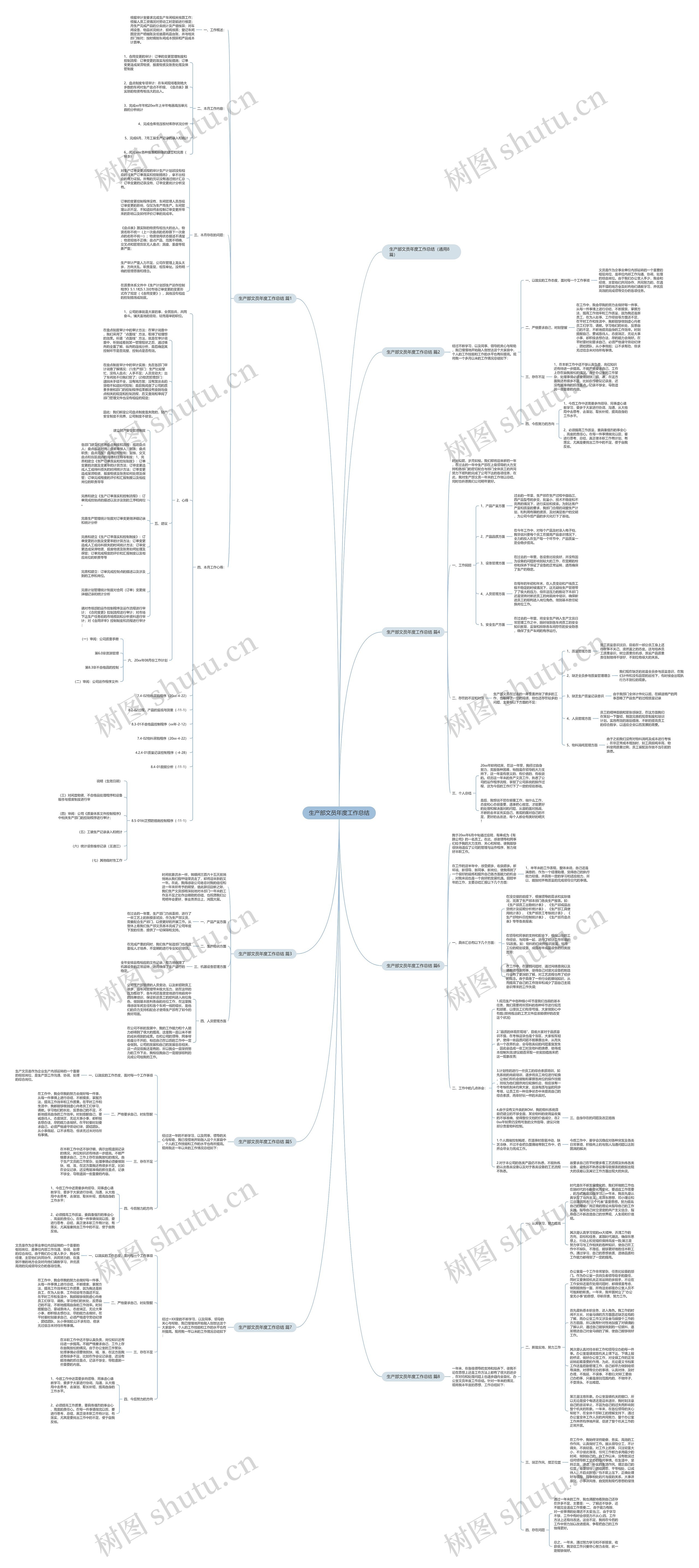 生产部文员年度工作总结 生产部文员年度工作总结