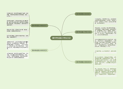期中考试前小学生日记
