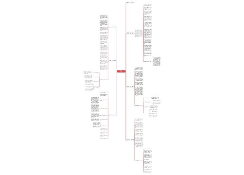 2023联通员工个人年终工作总结