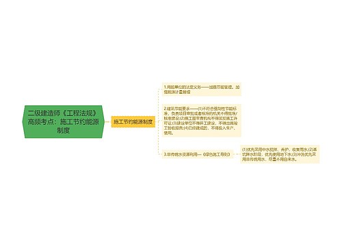 二级建造师《工程法规》高频考点：施工节约能源制度思维导图