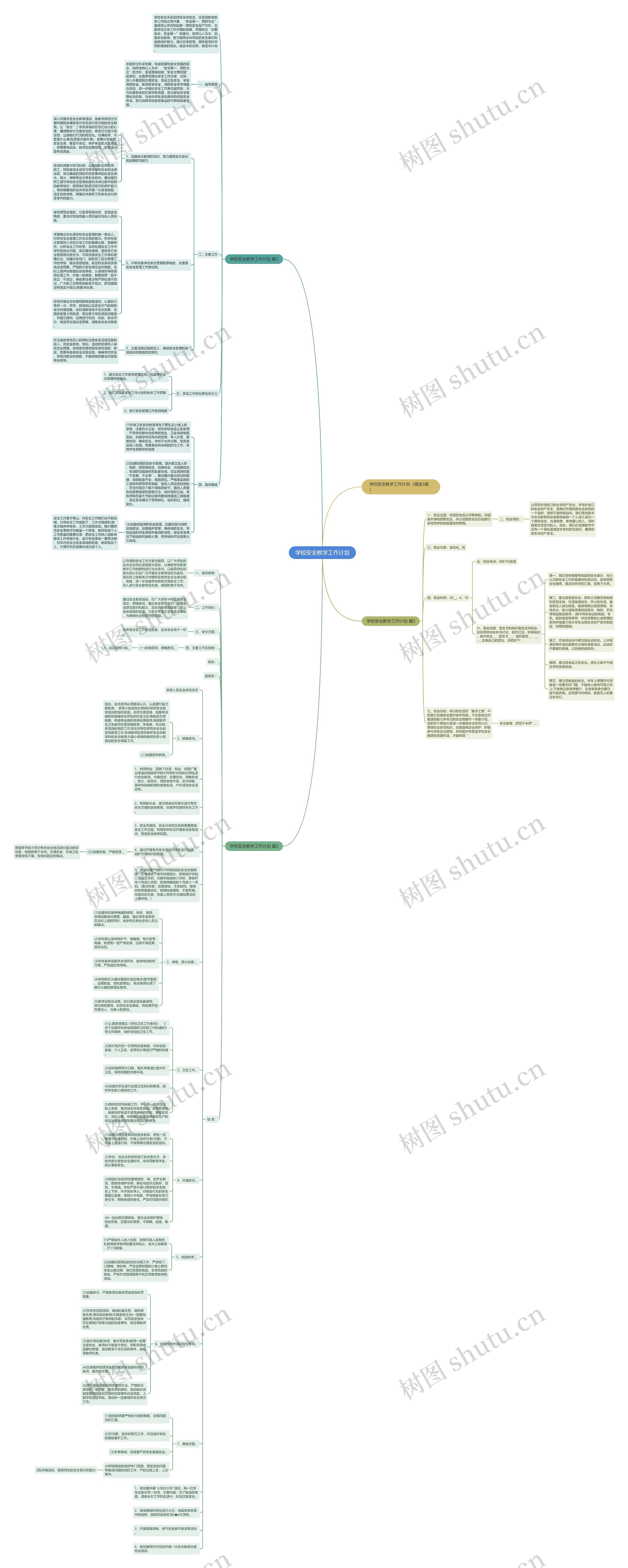 学校安全教学工作计划思维导图