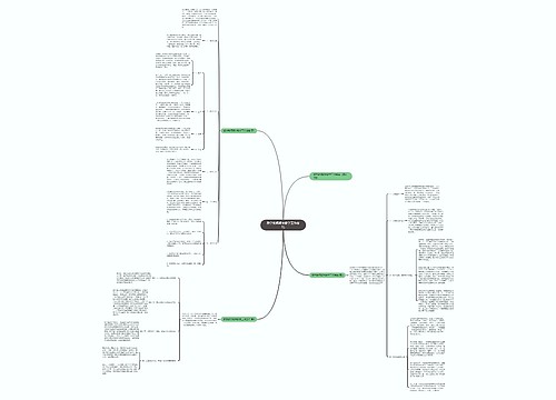 数学教师期末教学工作总结思维导图