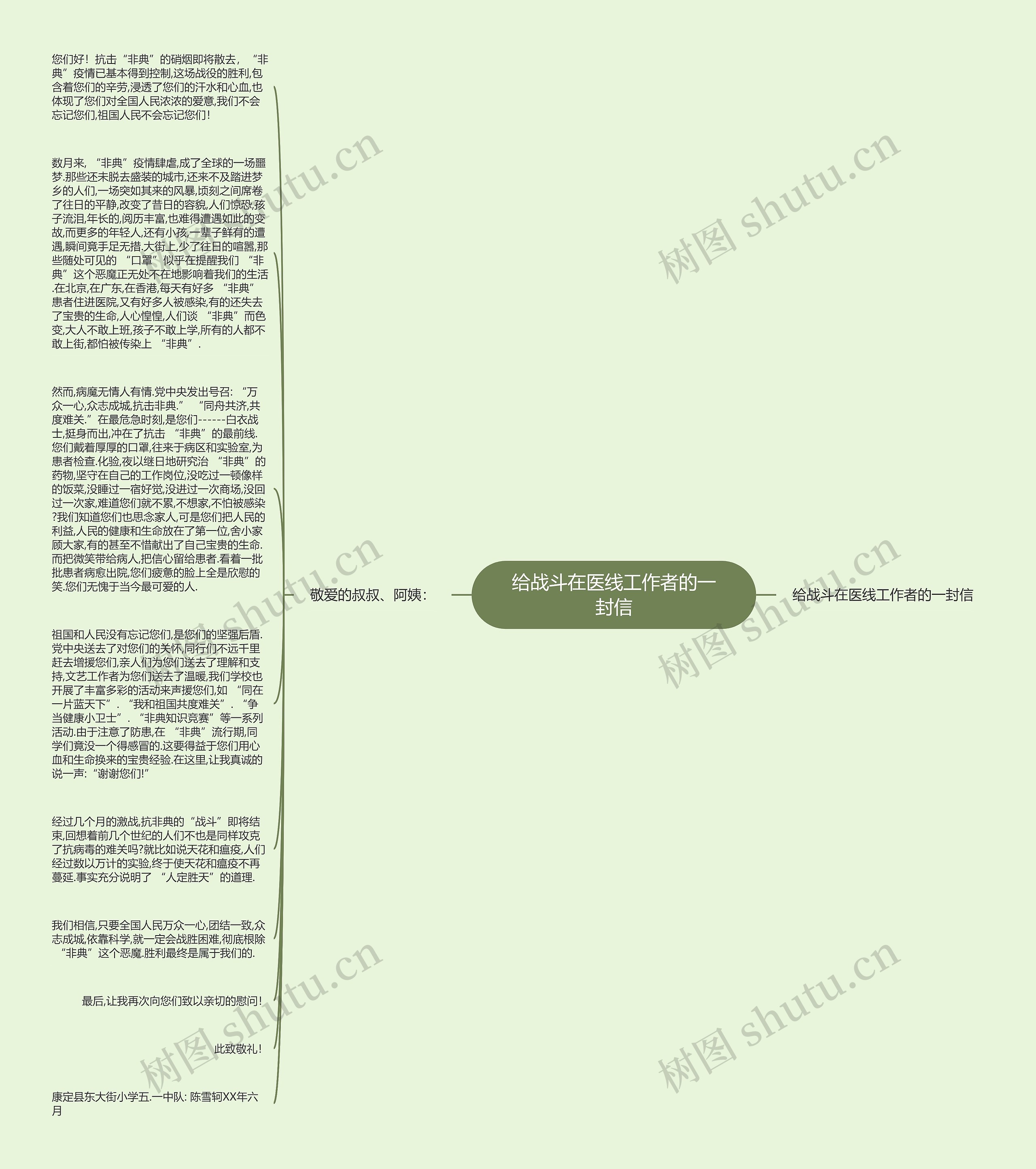 给战斗在医线工作者的一封信