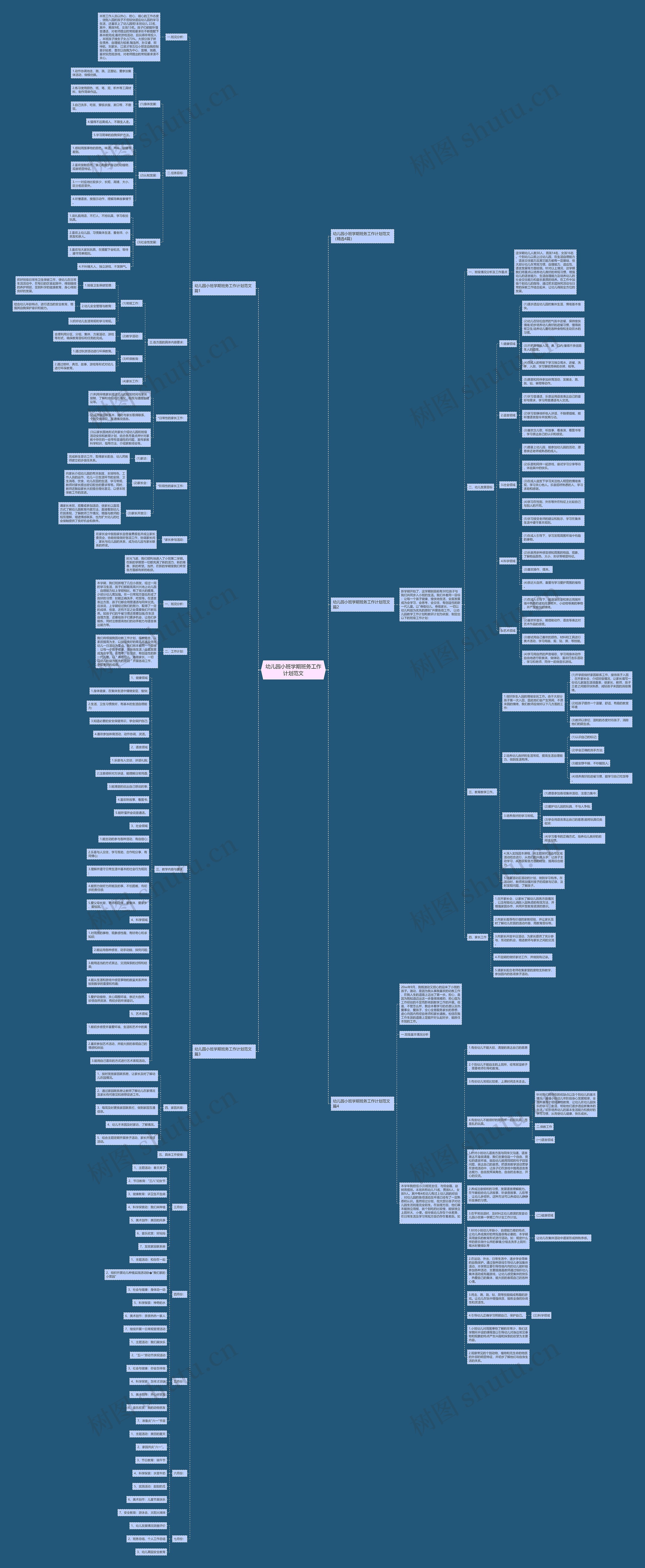 幼儿园小班学期班务工作计划范文思维导图