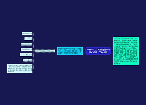 2022年12月英语四级常考词汇短语：工作业绩