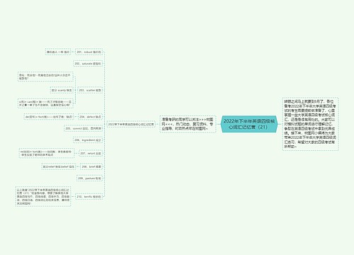 2022年下半年英语四级核心词汇记忆营（21）